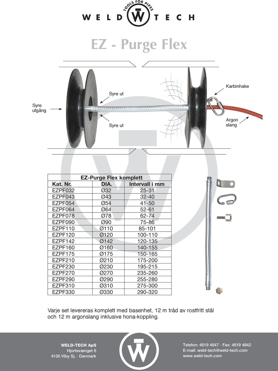 EZPF120 Ø120 100-110 EZPF142 Ø142 120-135 EZPF160 Ø160 140-155 EZPF175 Ø175 150-165 EZPF210 Ø210 175-200 EZPF230 Ø230 195-215 EZPF270 Ø270 235-260