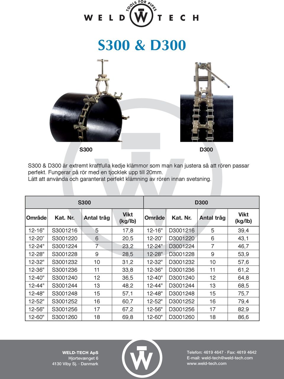 Antal tråg Vikt (kg/lb) 12-16" S3001216 5 17,8 12-16" D3001216 5 39,4 12-20 S3001220 6 20,5 12-20 D3001220 6 43,1 12-24" S3001224 7 23,2 12-24" D3001224 7 46,7 12-28" S3001228 9 28,5 12-28" D3001228