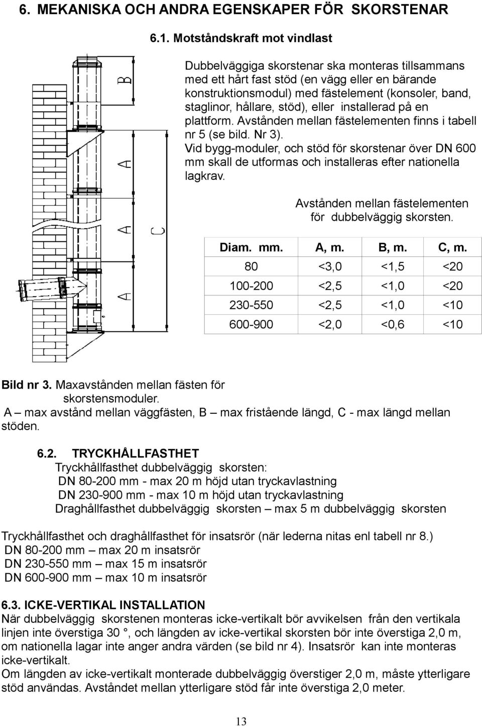 stöd), eller installerad på en plattform. Avstånden mellan fästelementen finns i tabell nr 5 (se bild. Nr 3).