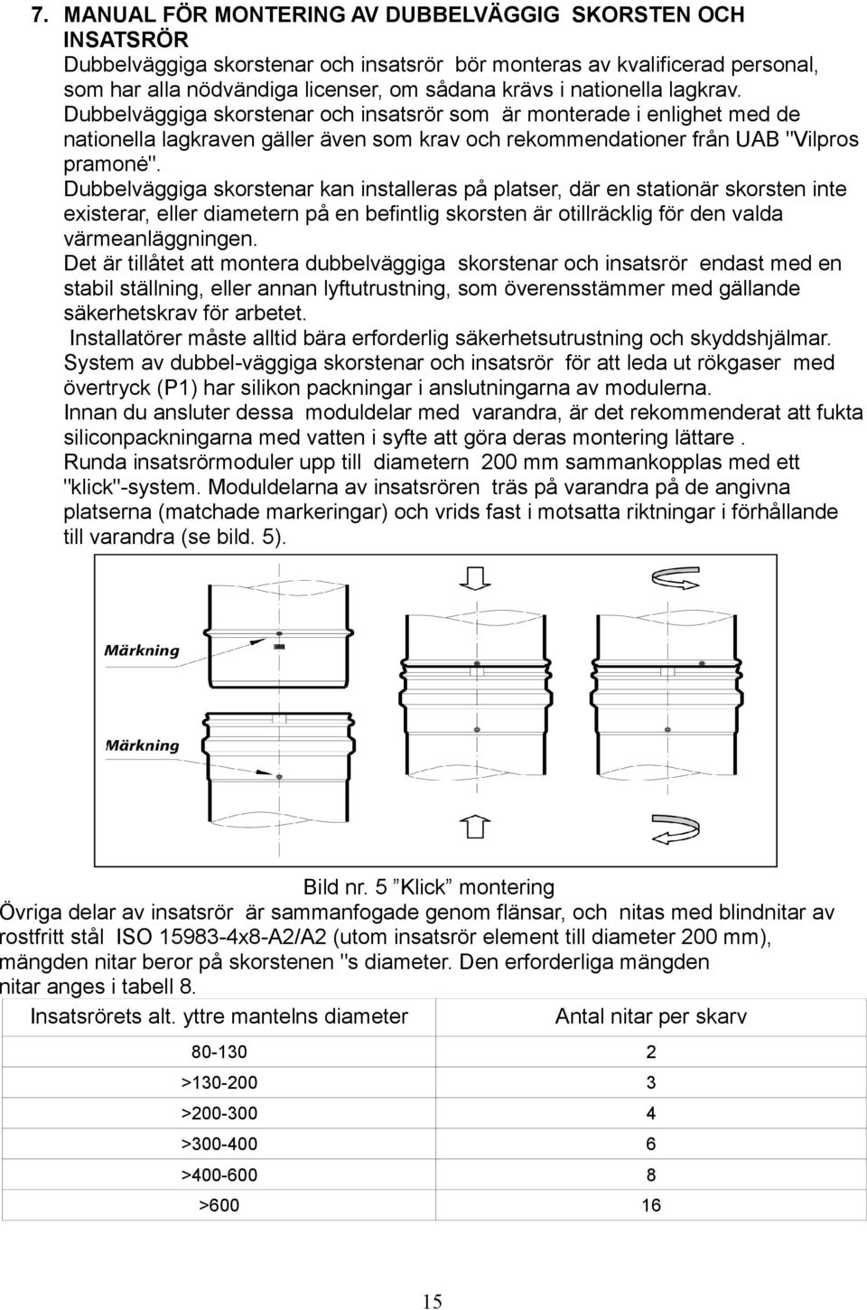 Dubbelväggiga skorstenar kan installeras på platser, där en stationär skorsten inte existerar, eller diametern på en befintlig skorsten är otillräcklig för den valda värmeanläggningen.