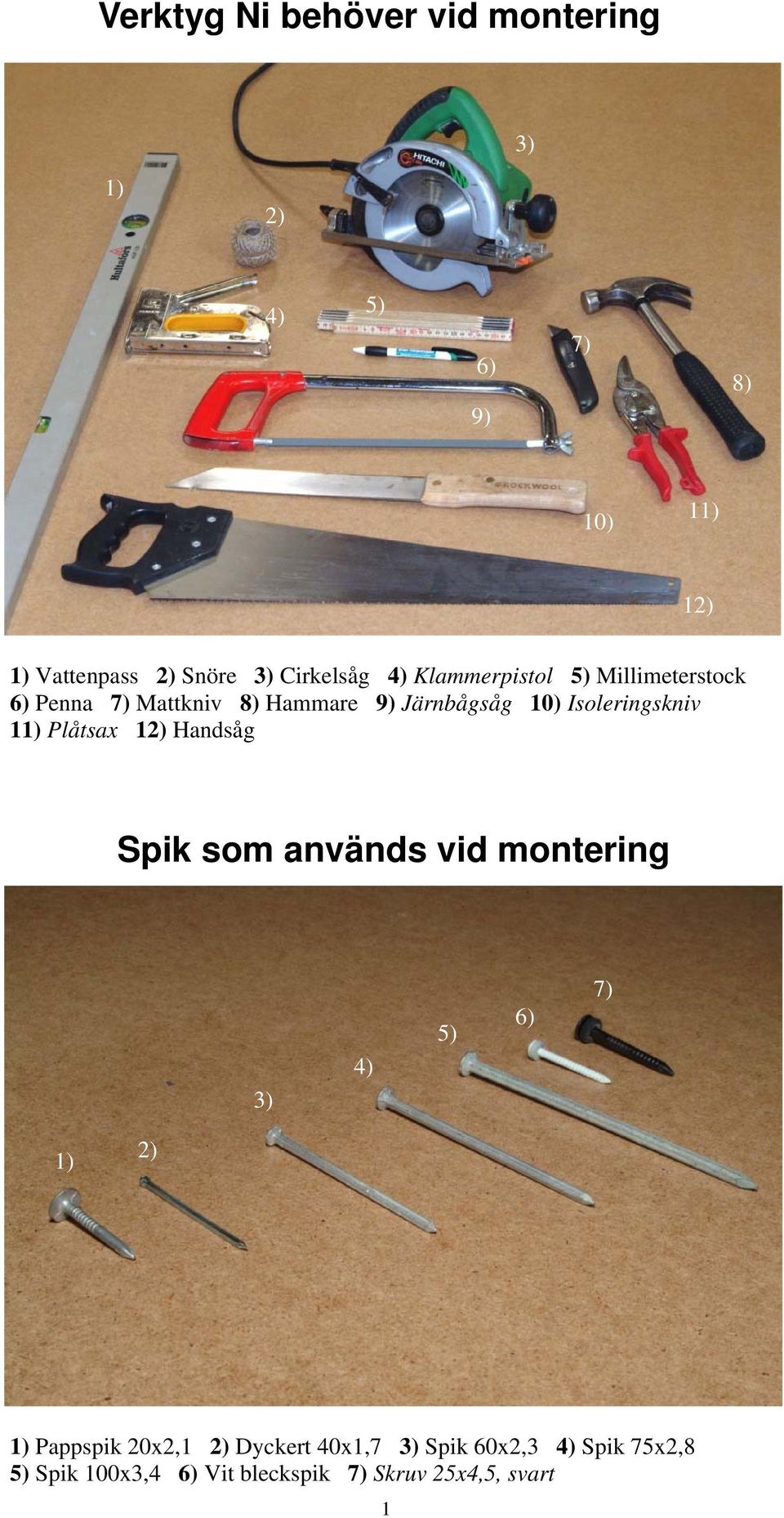Isoleringskniv 11) Plåtsax 12) Handsåg Spik som används vid montering 3) 4) 5) 6) 7) 1) 2) 1) Pappspik