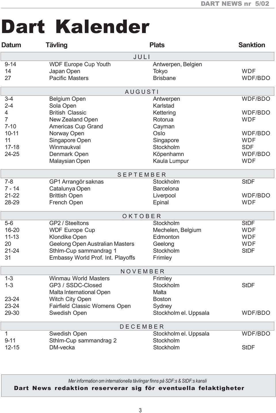 Singapore WDF 17-18 Winmaukval Stockholm SDF 24-25 Denmark Open Köpenhamn WDF/BDO Malaysian Open Kaula Lumpur WDF S E P T E M B E R 7-8 GP1 Arrangör saknas Stockholm StDF 7-14 Catalunya Open