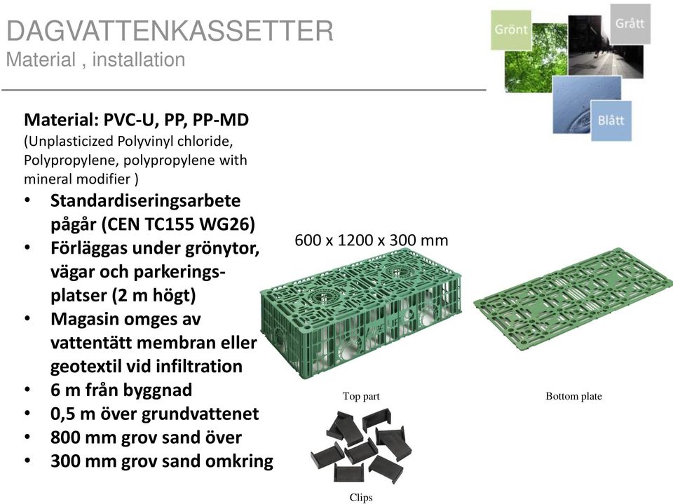 och parkeringsplatser (2 m högt) Magasin omges av vattentätt membran eller geotextil vid infiltration 6 m från byggnad