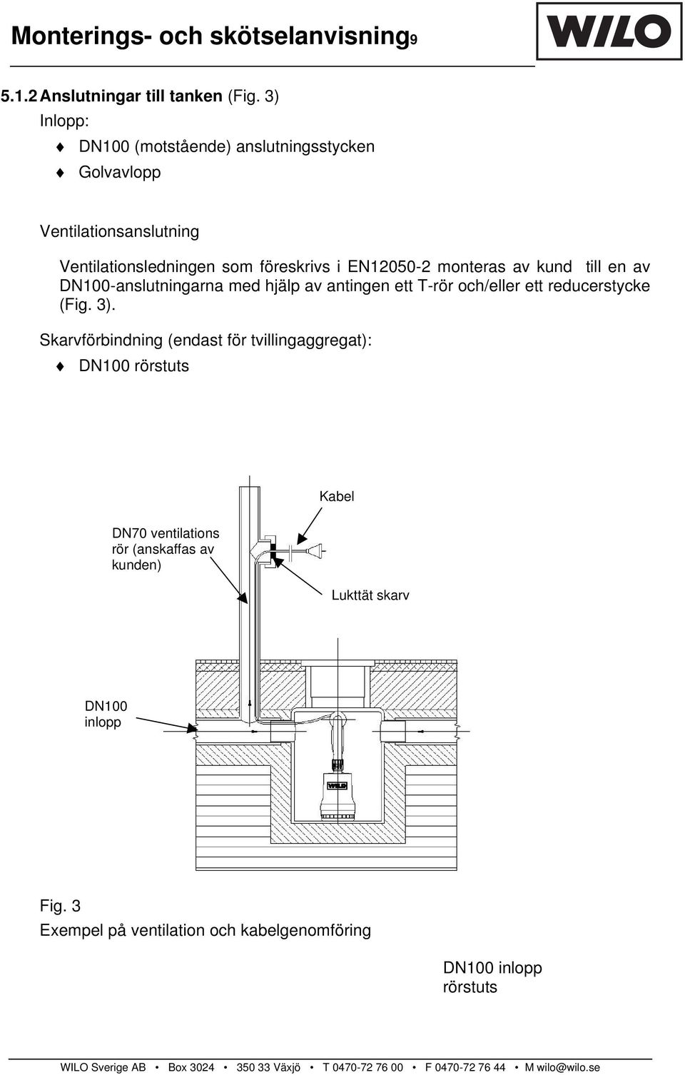 monteras av kund till en av DN100-anslutningarna med hjälp av antingen ett T-rör och/eller ett reducerstycke (Fig. 3).