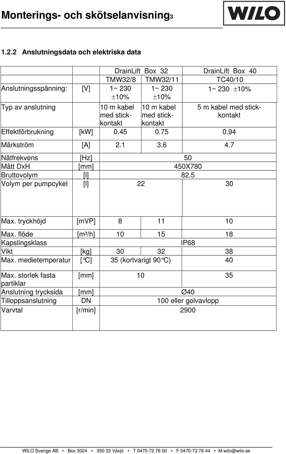 kabel med stickkontakt 10 m kabel med stickkontakt 5 m kabel med stickkontakt Effektförbrukning [kw] 0.45 0.75 0.94 Märkström [A] 2.1 3.6 4.