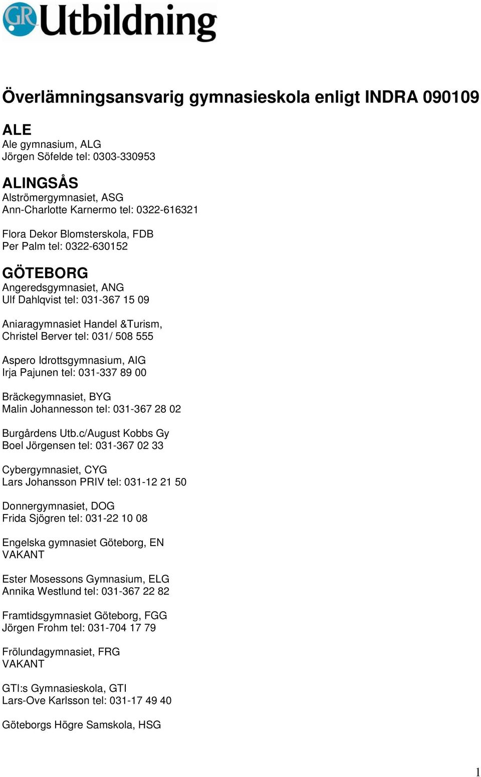 Idrottsgymnasium, AIG Irja Pajunen tel: 031-337 89 00 Bräckegymnasiet, BYG Malin Johannesson tel: 031-367 28 02 Burgårdens Utb.