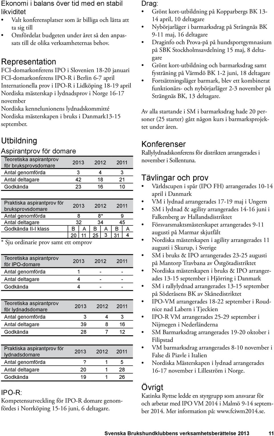 Norge 16-17 november Nordiska kennelunionens lydnadskommitté Nordiska mästerskapen i bruks i Danmark13-15 september.