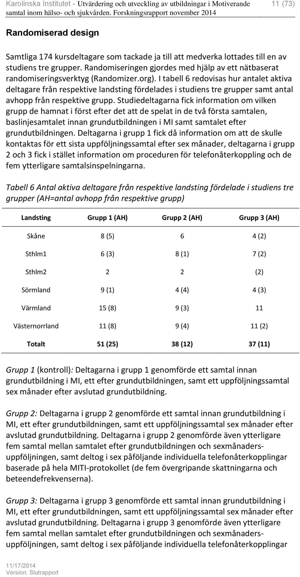 I tabell 6 redovisas hur antalet aktiva deltagare från respektive landsting fördelades i studiens tre grupper samt antal avhopp från respektive grupp.