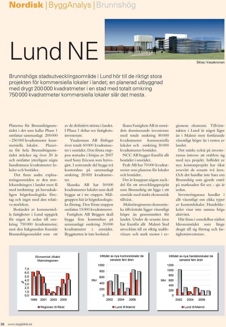 Planerna för Brunnshögsområdet i det som kallas Phase 1 omfattar sammanlagt 2-25 kvadratmeter kommersiella lokaler.