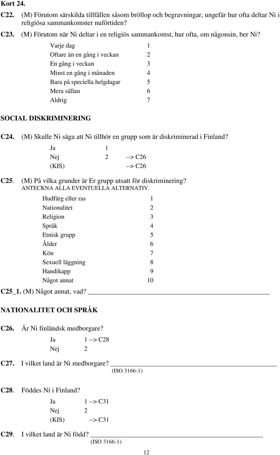 Varje dag 1 Oftare än en gång i veckan 2 En gång i veckan 3 Minst en gång i månaden 4 Bara på speciella helgdagar 5 Mera sällan 6 Aldrig 7 SOCIAL DISKRIMINERING C24.