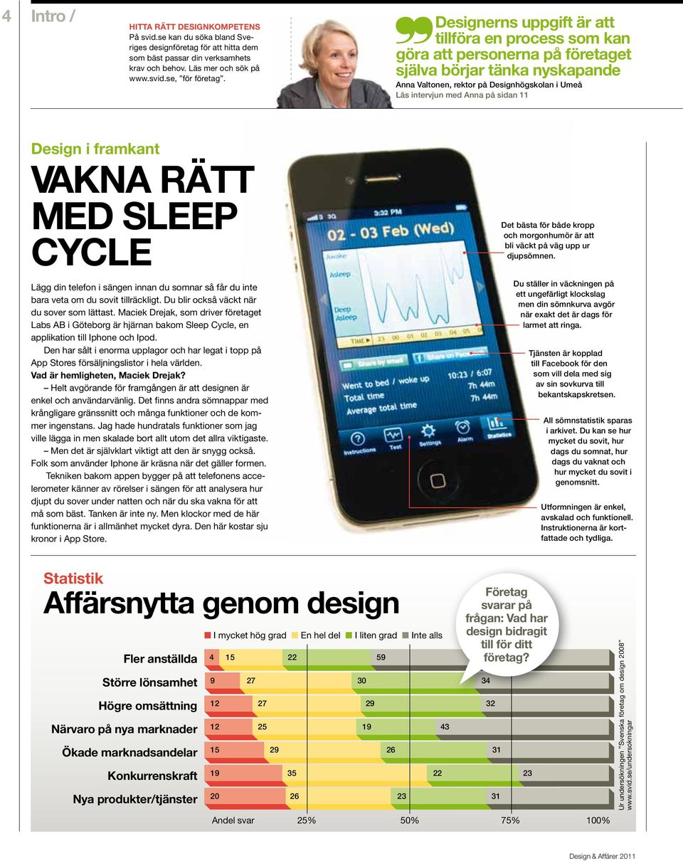 11 Design i framkant vakna rätt med Sleep Cycle Lägg din telefon i sängen innan du somnar så får du inte bara veta om du sovit tillräckligt. Du blir också väckt när du sover som lättast.