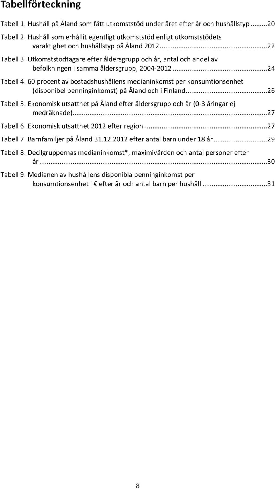 Utkomststödtagare efter åldersgrupp och år, antal och andel av befolkningen i samma åldersgrupp, 2004-2012...24 Tabell 4.