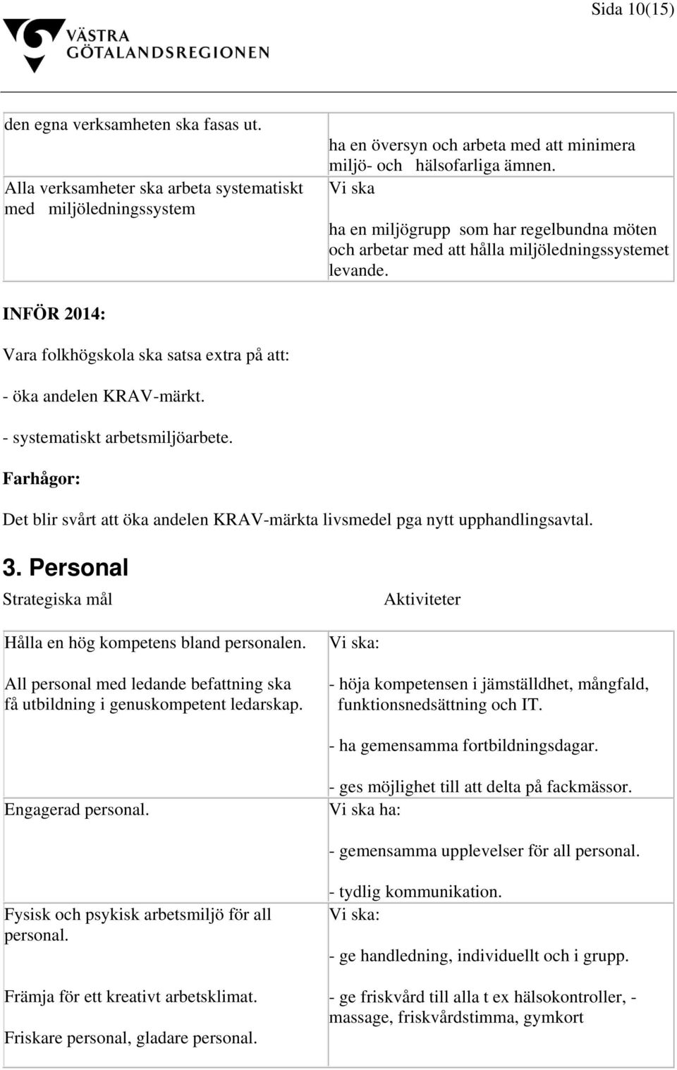 - systematiskt arbetsmiljöarbete. Det blir svårt att öka andelen KRAV-märkta livsmedel pga nytt upphandlingsavtal. 3. Personal Strategiska mål Aktiviteter Hålla en hög kompetens bland personalen.