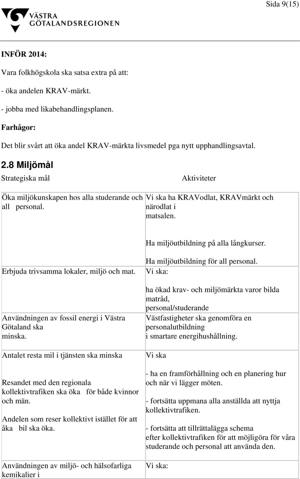 Vi ska ha KRAVodlat, KRAVmärkt och närodlat i matsalen. Ha miljöutbildning på alla långkurser. Erbjuda trivsamma lokaler, miljö och mat. Användningen av fossil energi i Västra Götaland ska minska.