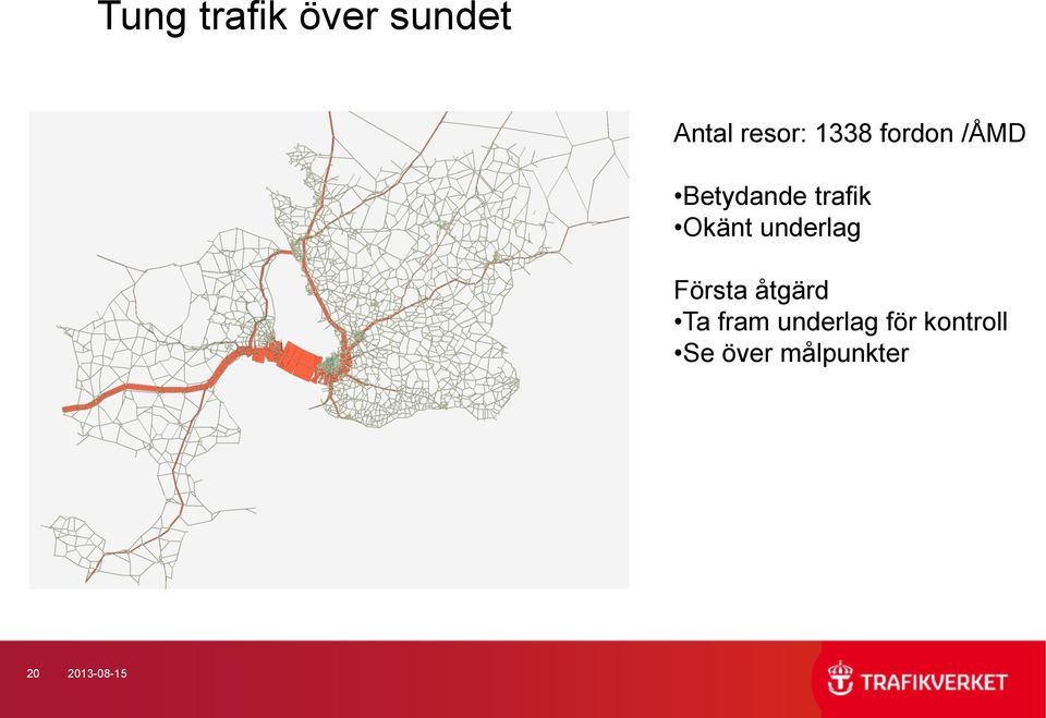 underlag Första åtgärd Ta fram underlag