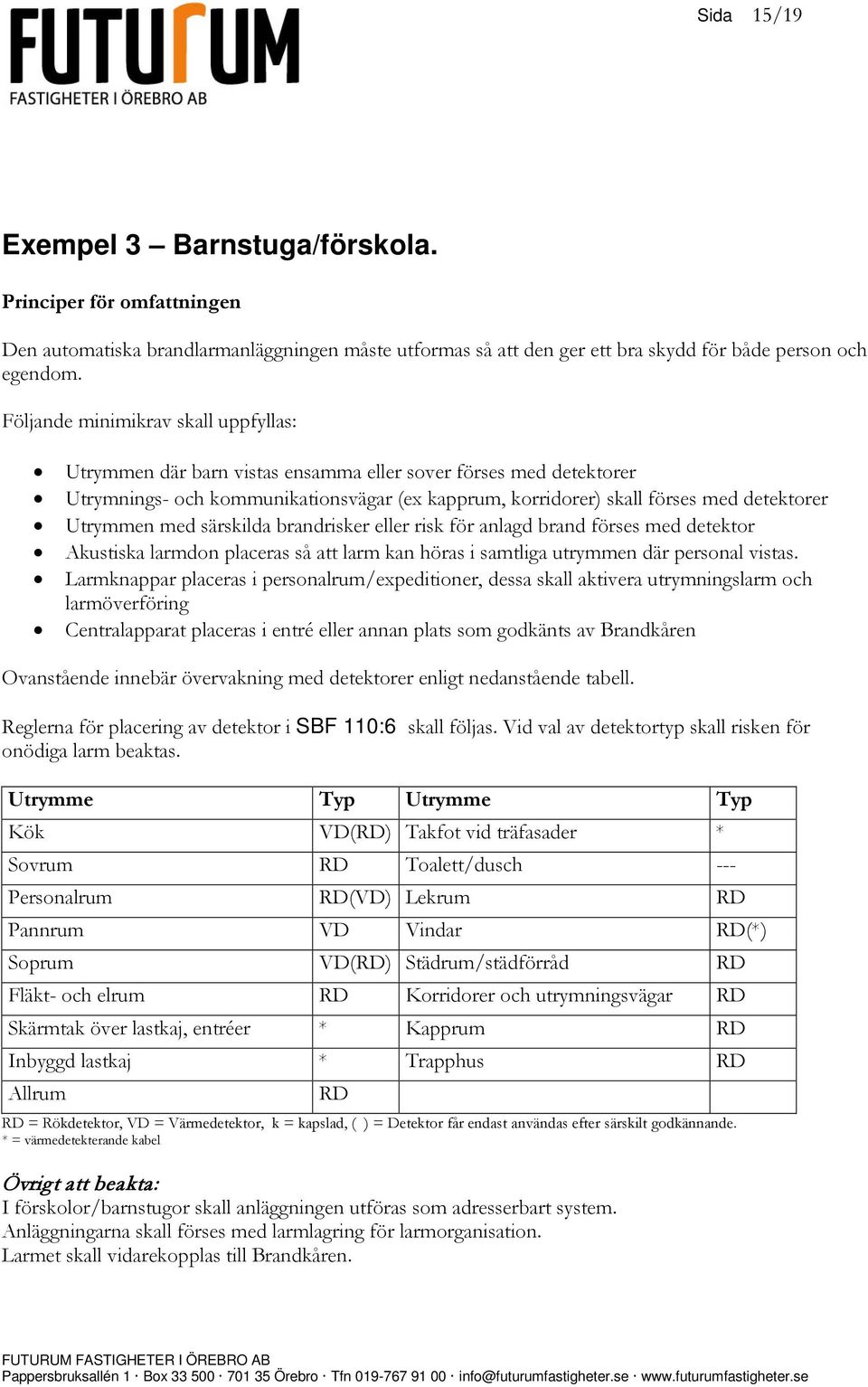 Utrymmen med särskilda brandrisker eller risk för anlagd brand förses med detektor Akustiska larmdon placeras så att larm kan höras i samtliga utrymmen där personal vistas.