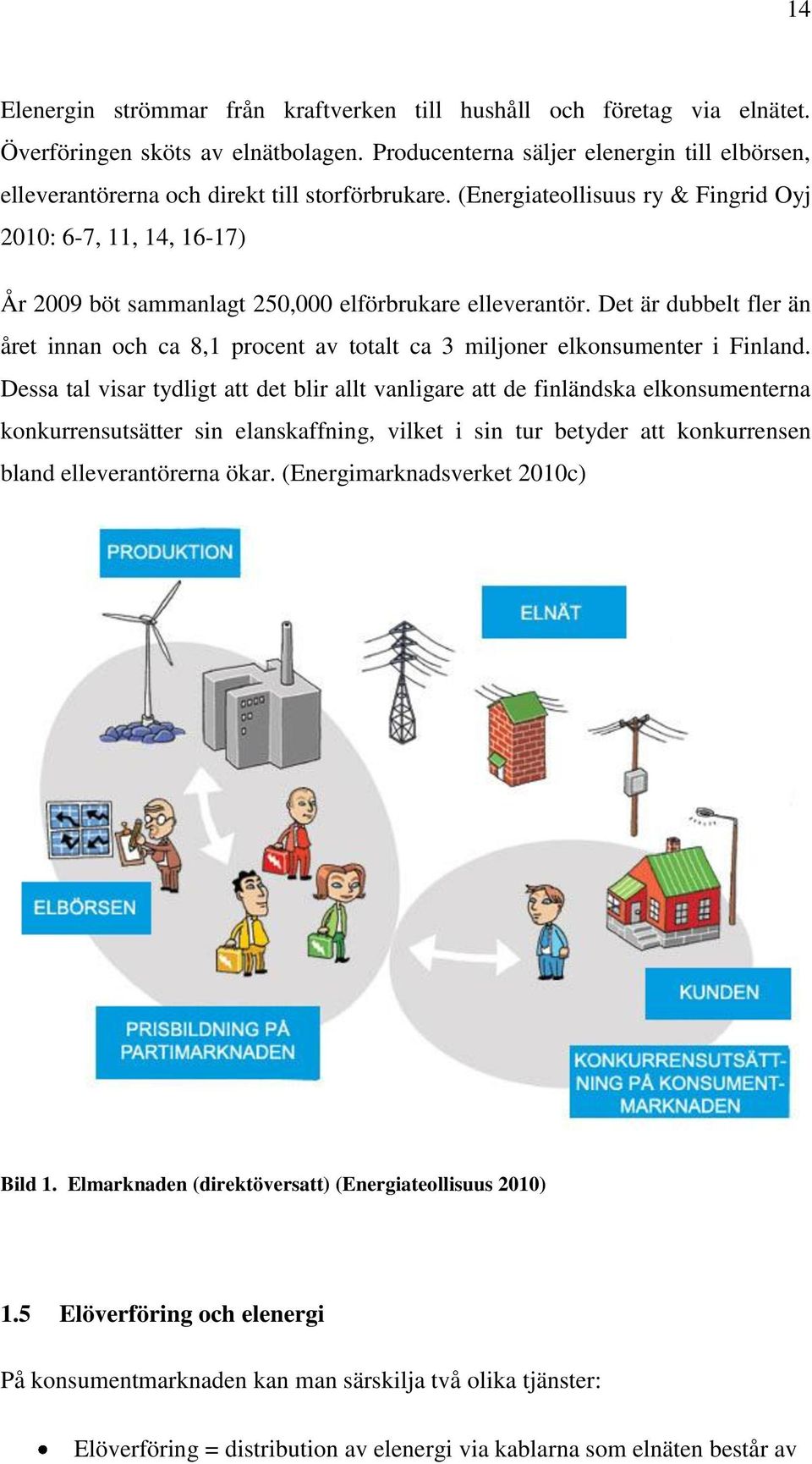 (Energiateollisuus ry & Fingrid Oyj 2010: 6-7, 11, 14, 16-17) År 2009 böt sammanlagt 250,000 elförbrukare elleverantör.