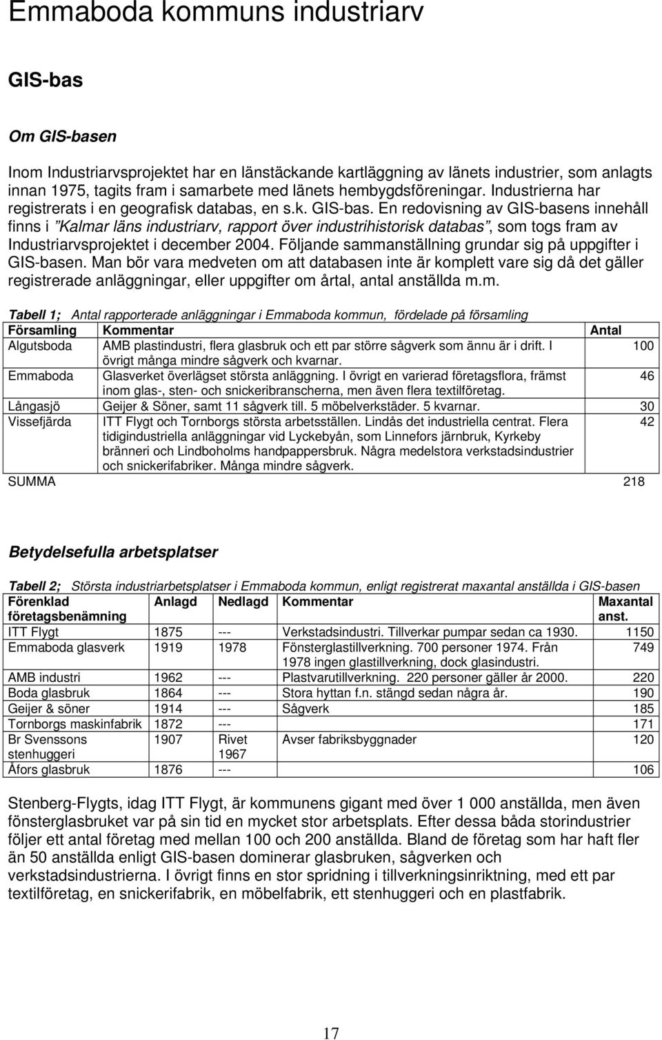 En redovisning av GIS-basens innehåll finns i Kalmar läns industriarv, rapport över industrihistorisk databas, som togs fram av Industriarvsprojektet i december 2004.