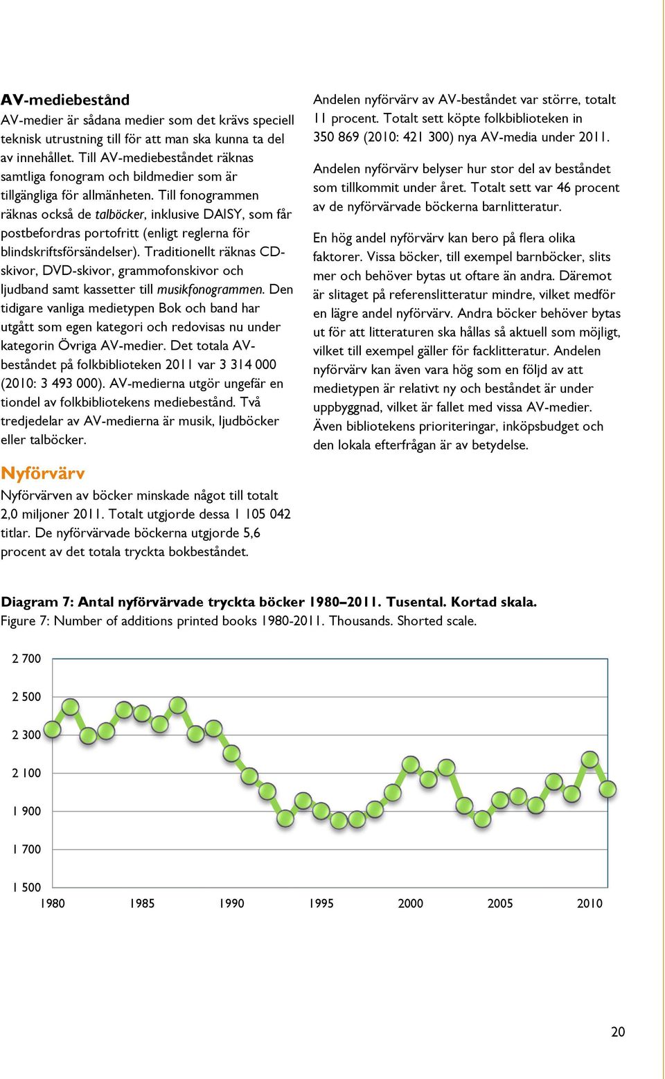 Till fonogrammen räknas också de talböcker, inklusive DAISY, som får postbefordras portofritt (enligt reglerna för blindskriftsförsändelser).