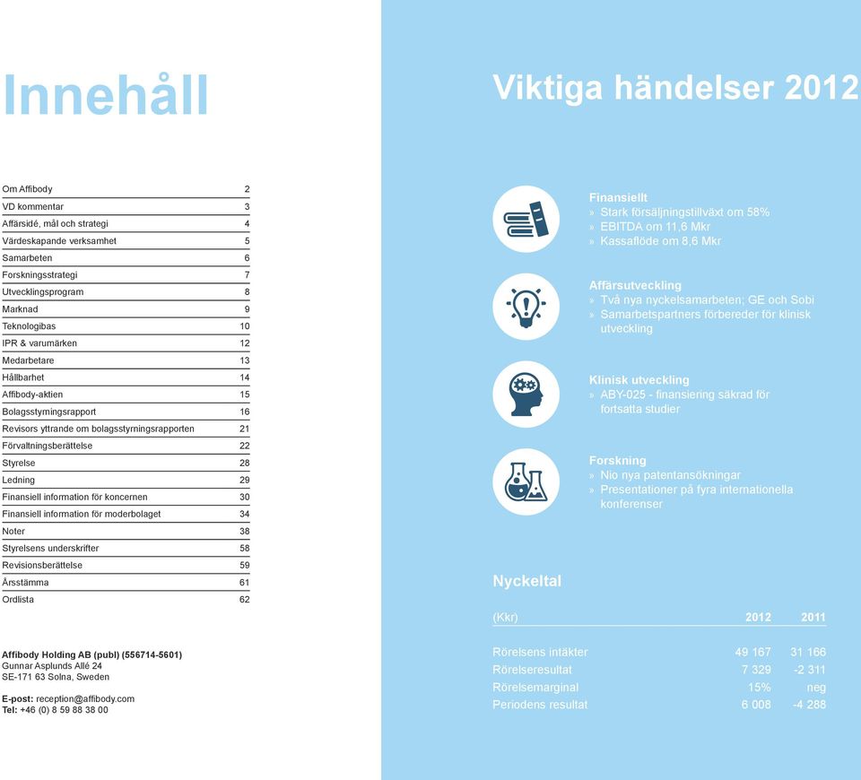 Finansiell information för koncernen 30 Finansiell information för moderbolaget 34 Noter 38 Styrelsens underskrifter 58 Revisionsberättelse 59 Årsstämma 61 Ordlista 62 Nyckeltal Finansiellt»» Stark