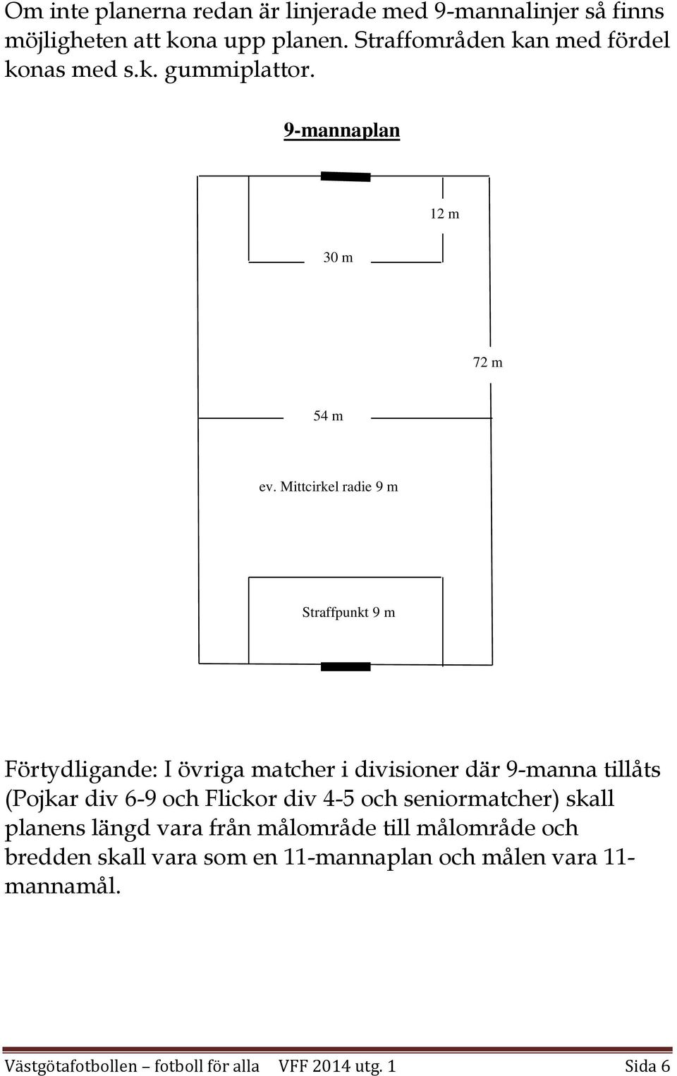 Mittcirkel radie 9 m Straffpunkt 9 m Förtydligande: I övriga matcher i divisioner där 9-manna tillåts (Pojkar div 6-9 och Flickor