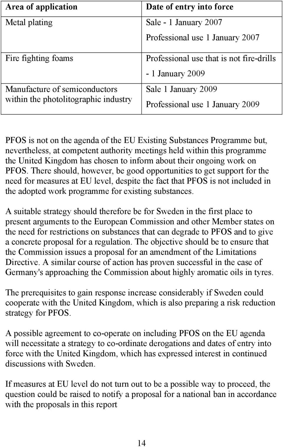 competent authority meetings held within this programme the United Kingdom has chosen to inform about their ongoing work on PFOS.