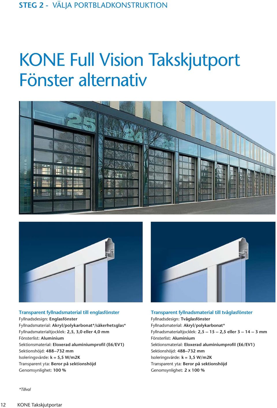 k = 5,5 W/m2K Transparent yta: Beror på sektionshöjd Genomsynlighet: 100 % Transparent fyllnadsmaterial till tvåglasfönster Fyllnadsdesign: Tvåglasfönster Fyllnadsmaterial: Akryl/polykarbonat*