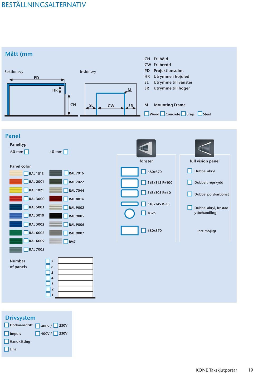 fönster 680x370 full vision panel Dubbel akryl RAL 2001 RAL 7022 563x345 R=100 Dubbelt repskydd RAL 1021 RAL 3000 RAL 5003 RAL 5010 RAL 7044 RAL 8014 RAL 9002 RAL 9005 563x305 R=60