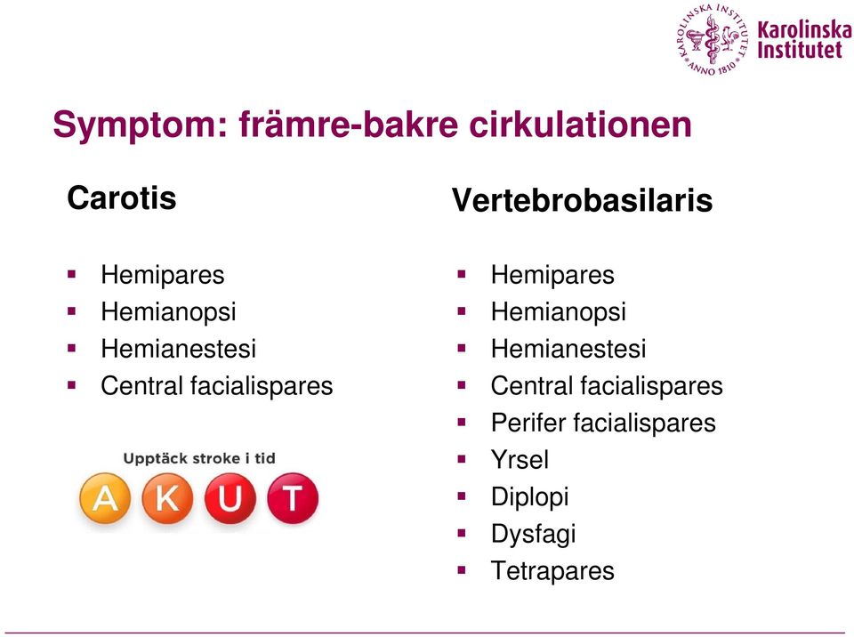 Central facialispares Hemipares Hemianopsi Hemianestesi