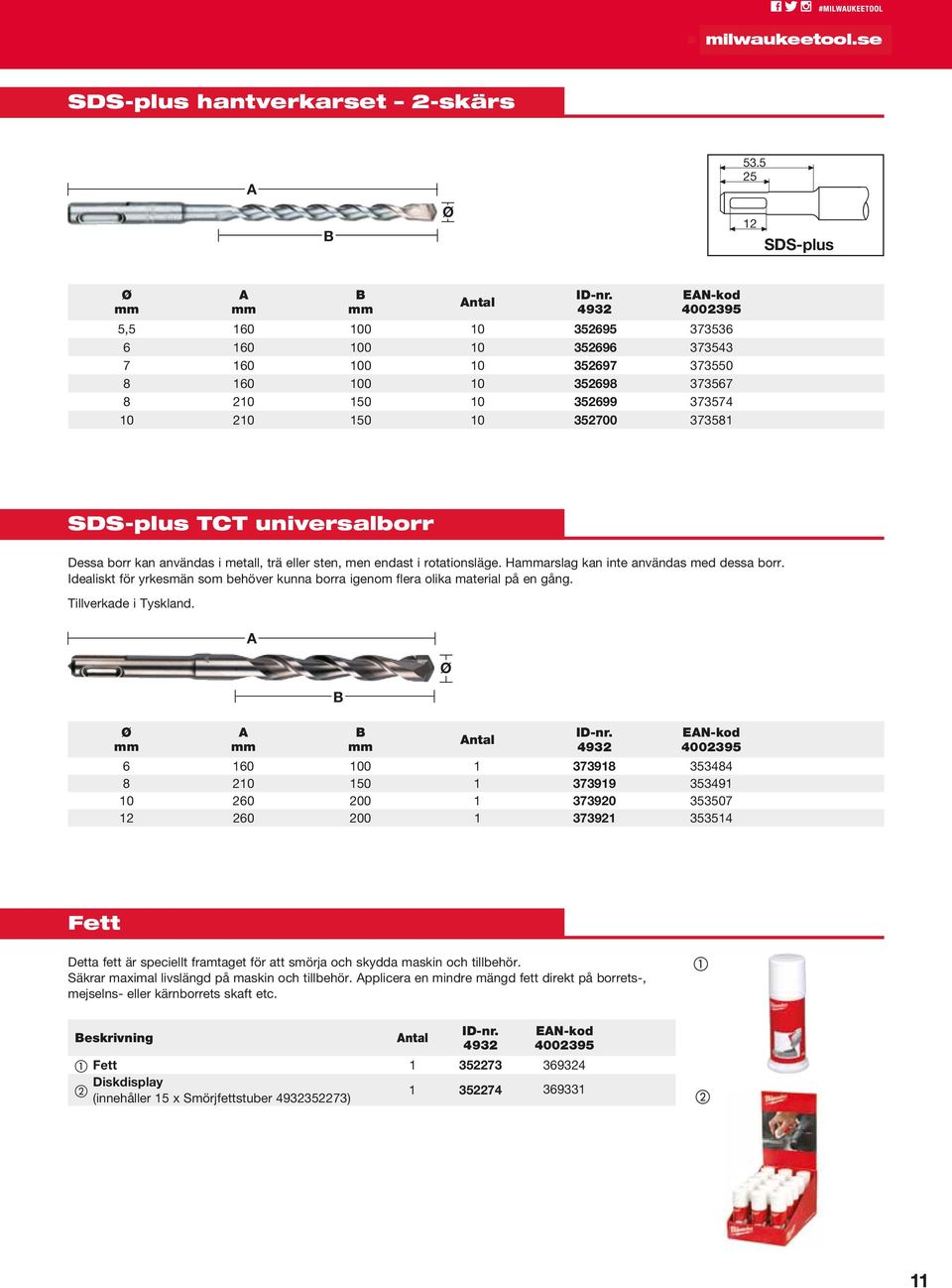 SDS-plus TCT universalborr Dessa borr kan användas i metall, trä eller sten, men endast i rotationsläge. Haarslag kan inte användas med dessa borr.