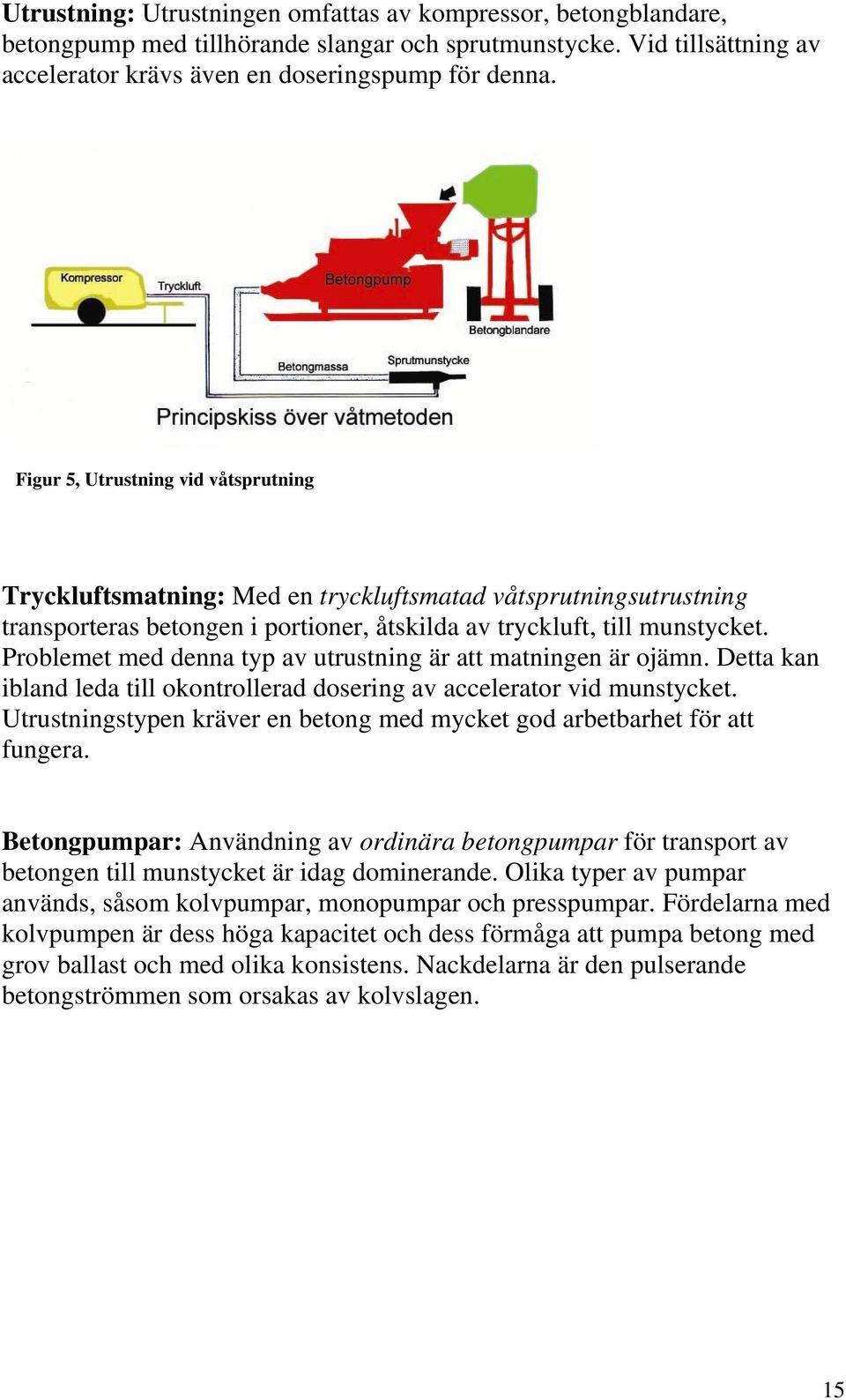 Problemet med denna typ av utrustning är att matningen är ojämn. Detta kan ibland leda till okontrollerad dosering av accelerator vid munstycket.