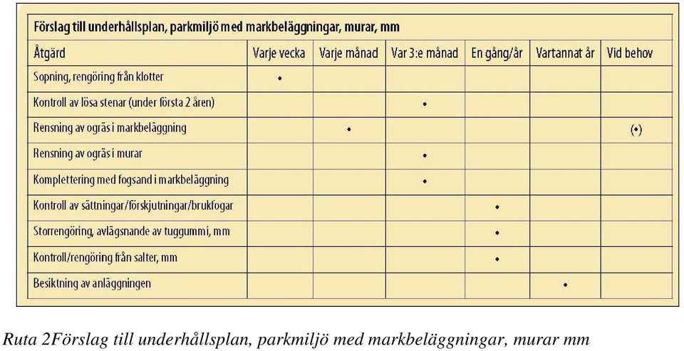 parkmiljö med