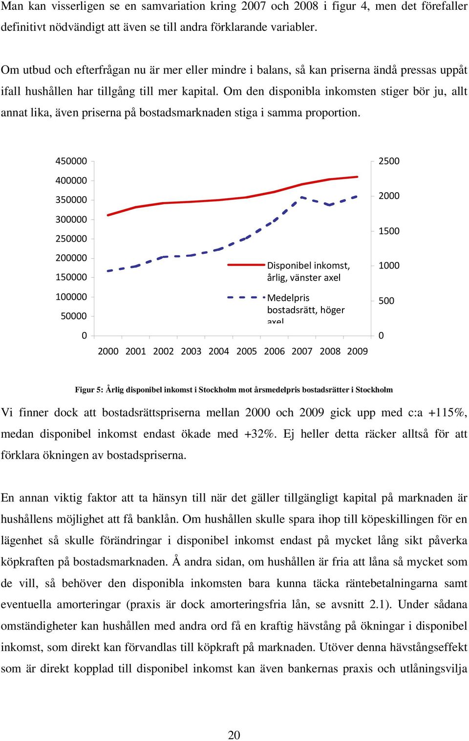 Om den disponibla inkomsten stiger bör ju, allt annat lika, även priserna på bostadsmarknaden stiga i samma proportion.