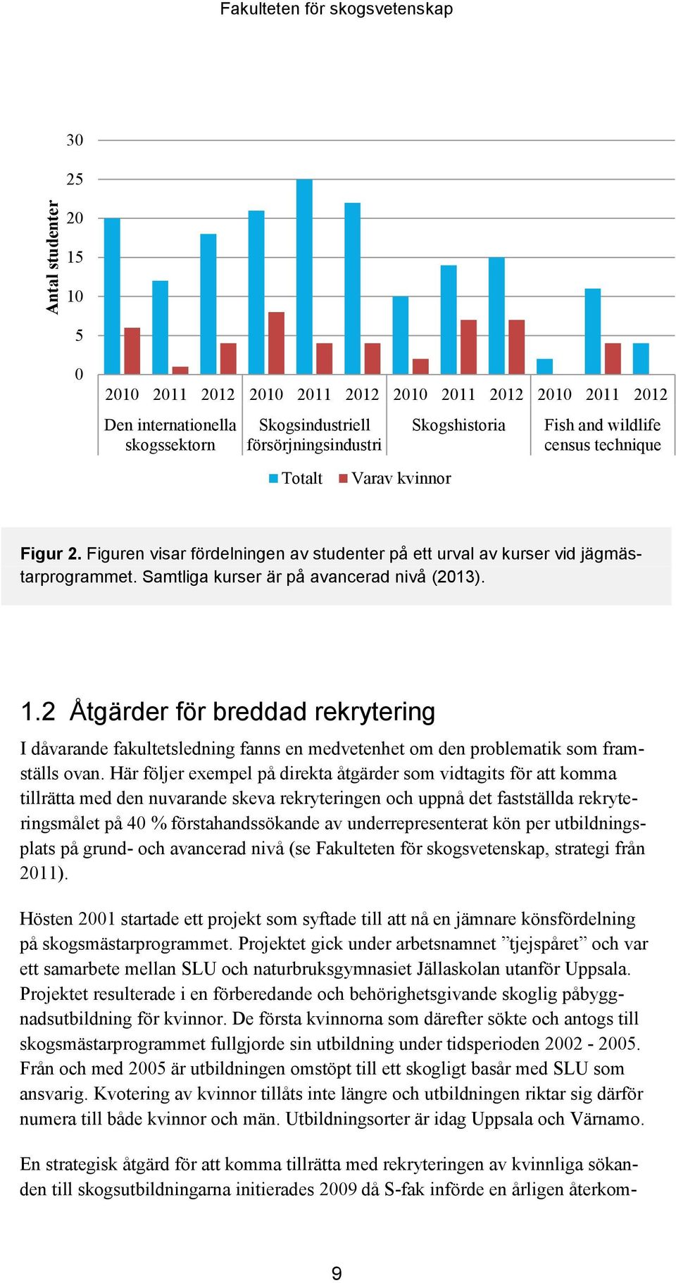 2 Åtgärder för breddad rekrytering I dåvarande fakultetsledning fanns en medvetenhet om den problematik som framställs ovan.