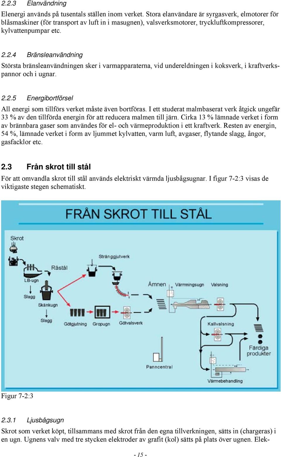 2.4 Bränsleanvändning Största bränsleanvändningen sker i varmapparaterna, vid undereldningen i koksverk, i kraftverkspannor och i ugnar. 2.2.5 Energibortförsel All energi som tillförs verket måste även bortföras.