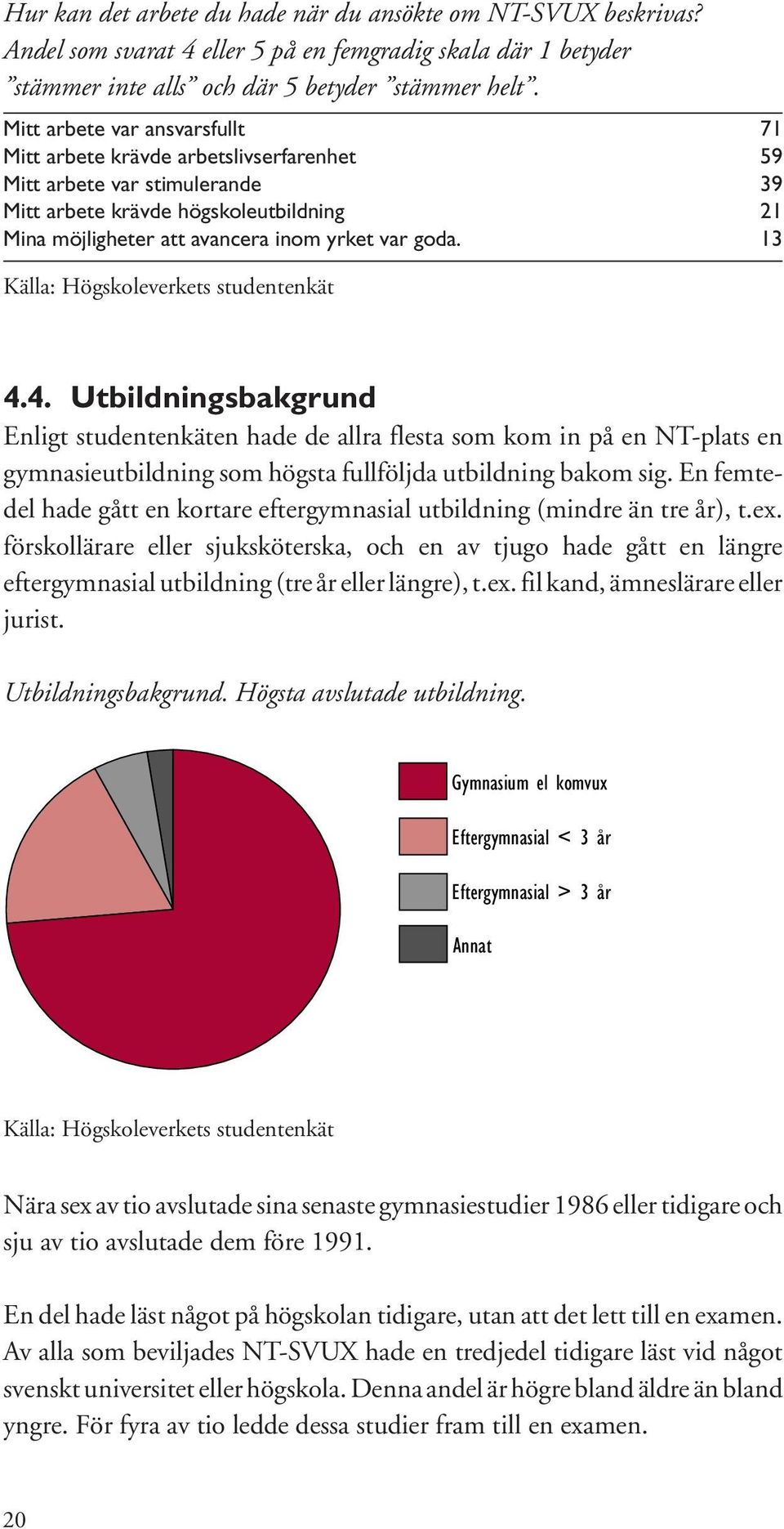 13 Källa: Högskoleverkets studentenkät 4.4. Utbildningsbakgrund Enligt studentenkäten hade de allra flesta som kom in på en NT-plats en gymnasieutbildning som högsta fullföljda utbildning bakom sig.