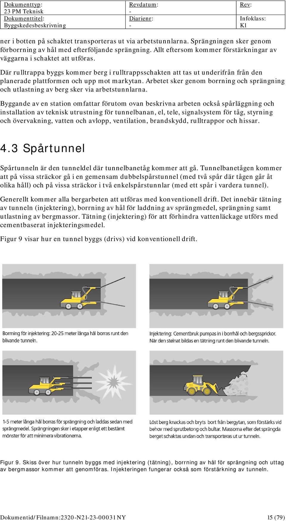 Arbetet sker genom borrning och sprängning och utlastning av berg sker via arbetstunnlarna.