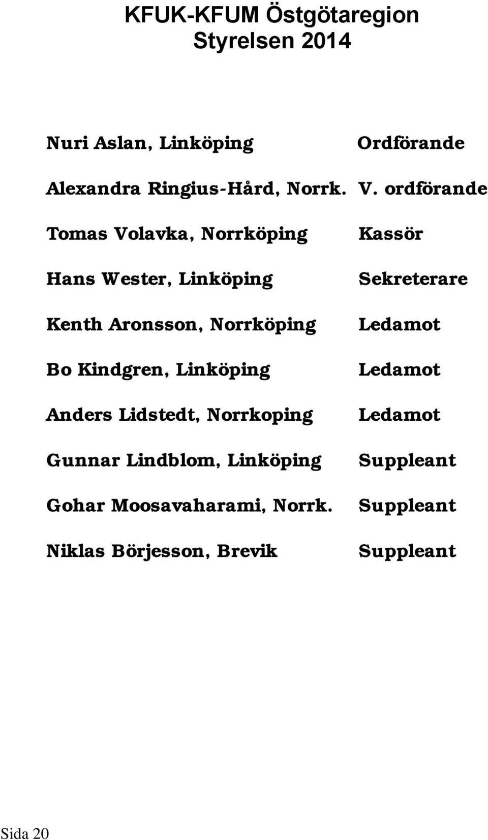 ordförande Tomas Volavka, Norrköping Hans Wester, Linköping Kenth Aronsson, Norrköping Bo Kindgren,