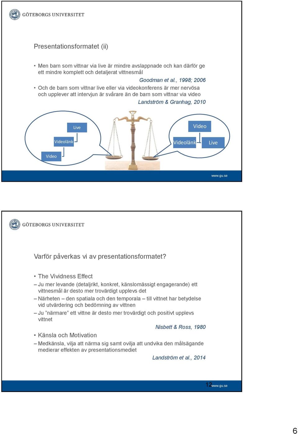 Videolänk Live Video Varför påverkas vi av presentationsformatet?