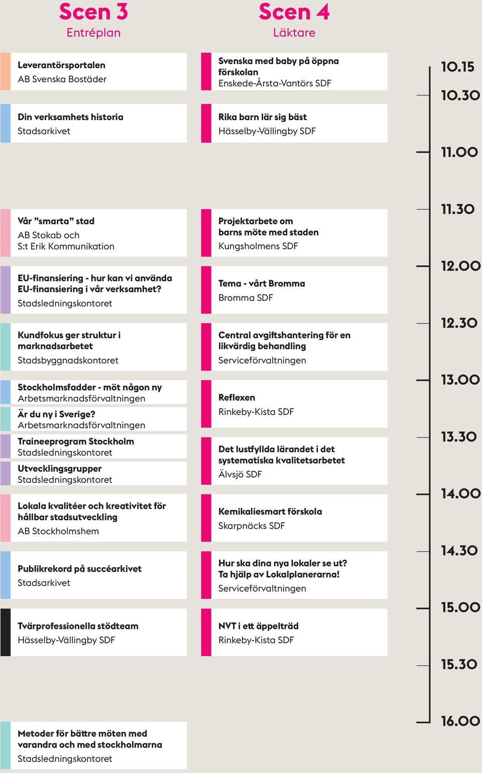 Stadsledningskontoret Kundfokus ger struktur i marknadsarbetet Stadsbyggnadskontoret Stockholmsfadder - möt någon ny Arbetsmarknadsförvaltningen Är du ny i Sverige?