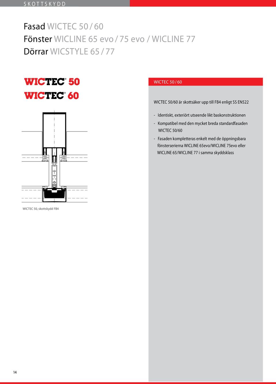 - Kompatibel med den mycket breda standardfasaden WICTEC 50/60 - Fasaden kompletteras enkelt med de öppningsbara