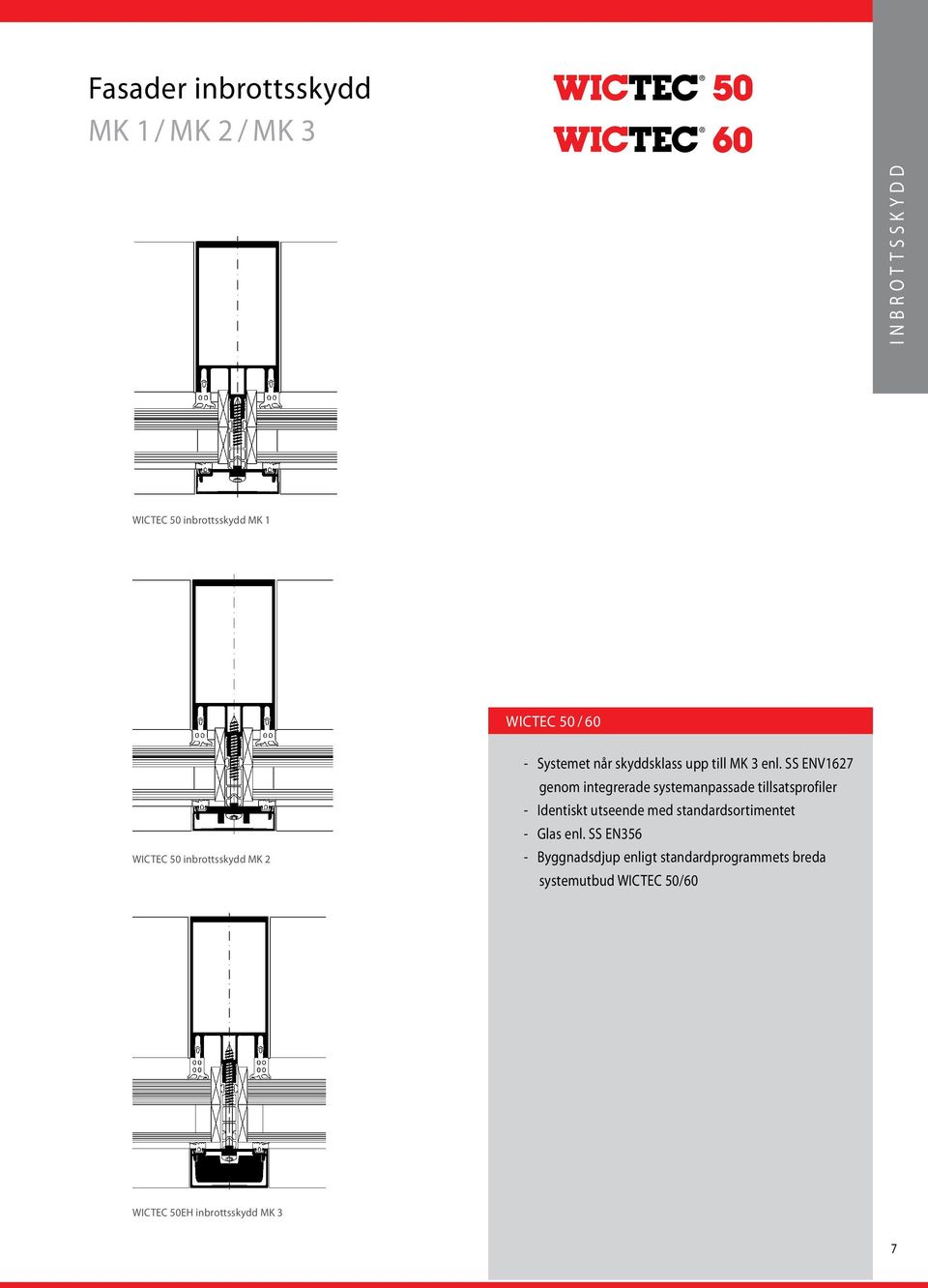 SS ENV1627 genom integrerade systemanpassade tillsatsprofiler - Identiskt utseende med