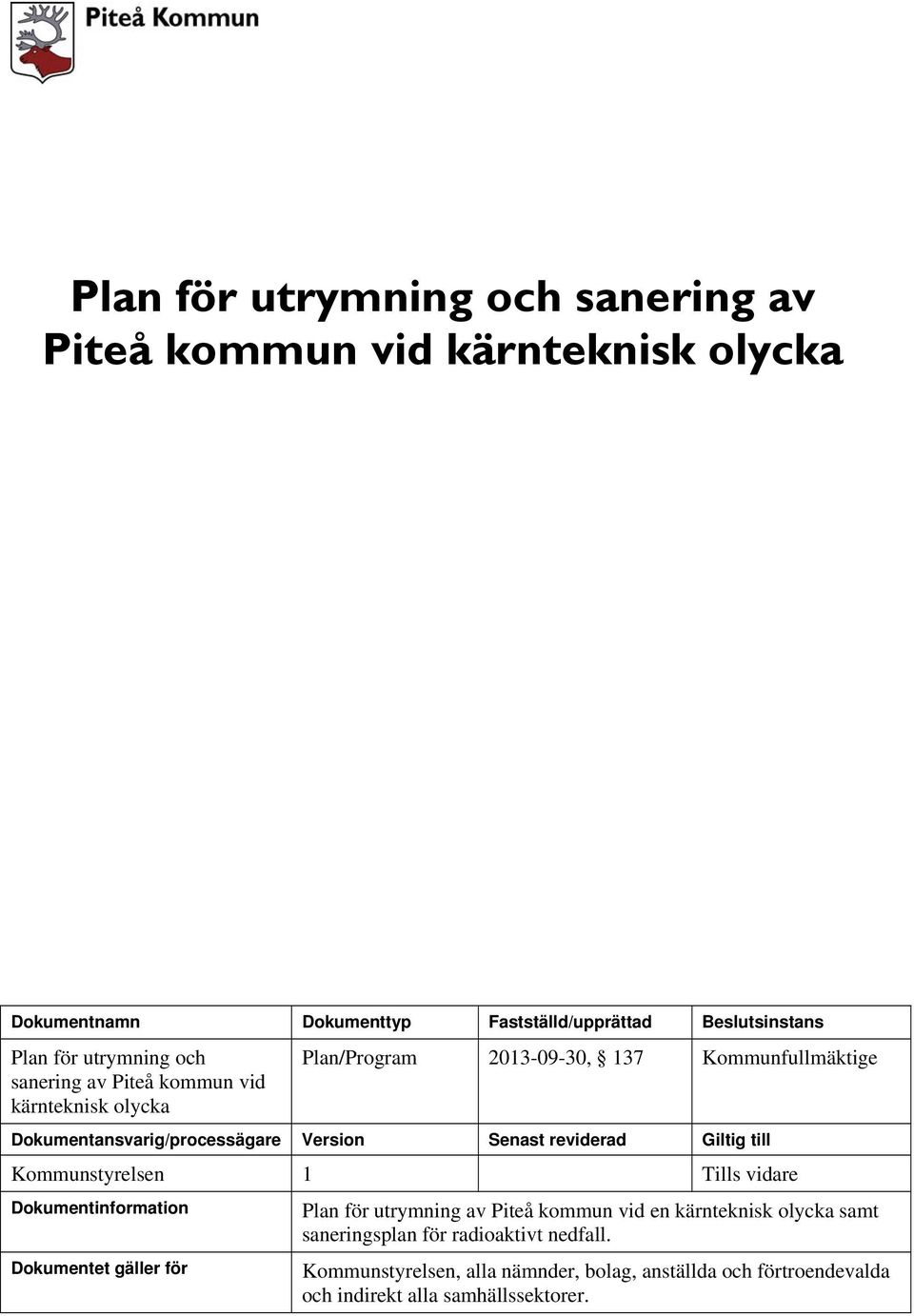 Senast reviderad Giltig till Kommunstyrelsen 1 Tills vidare Dokumentinformation Dokumentet gäller för Plan för utrymning av Piteå kommun vid en