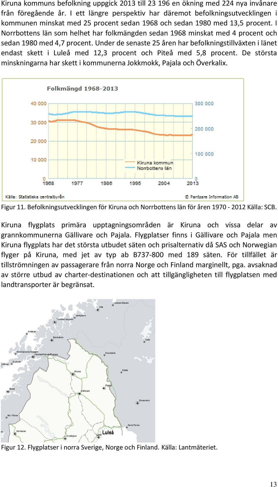 I Norrbottens län som helhet har folkmängden sedan 1968 minskat med 4 procent och sedan 1980 med 4,7 procent.