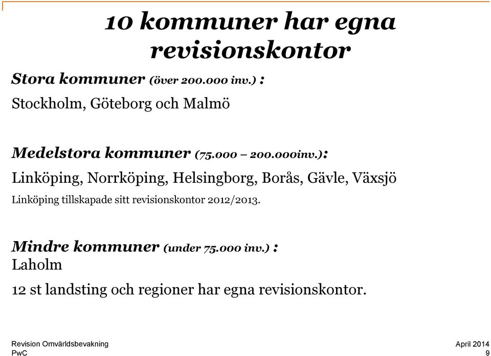 ): Linköping, Norrköping, Helsingborg, Borås, Gävle, Växsjö Linköping tillskapade sitt