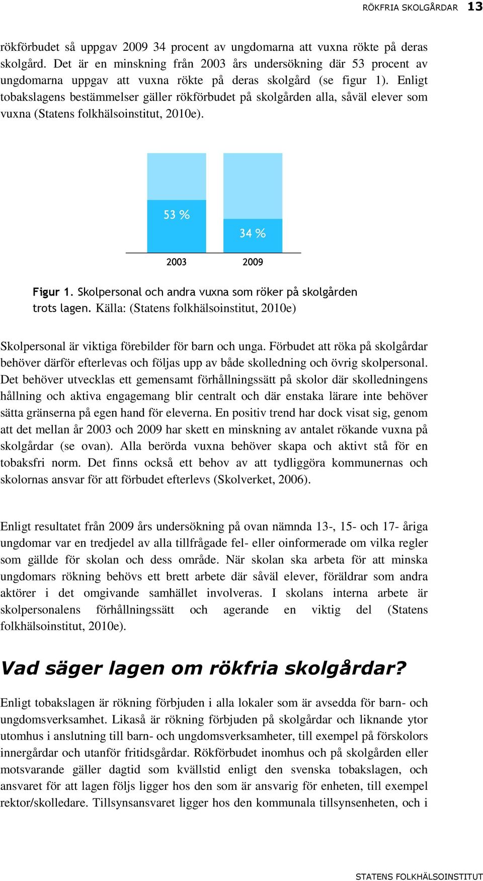 Enligt tobakslagens bestämmelser gäller rökförbudet på skolgården alla, såväl elever som vuxna (Statens folkhälsoinstitut, 2010e). Figur 1.