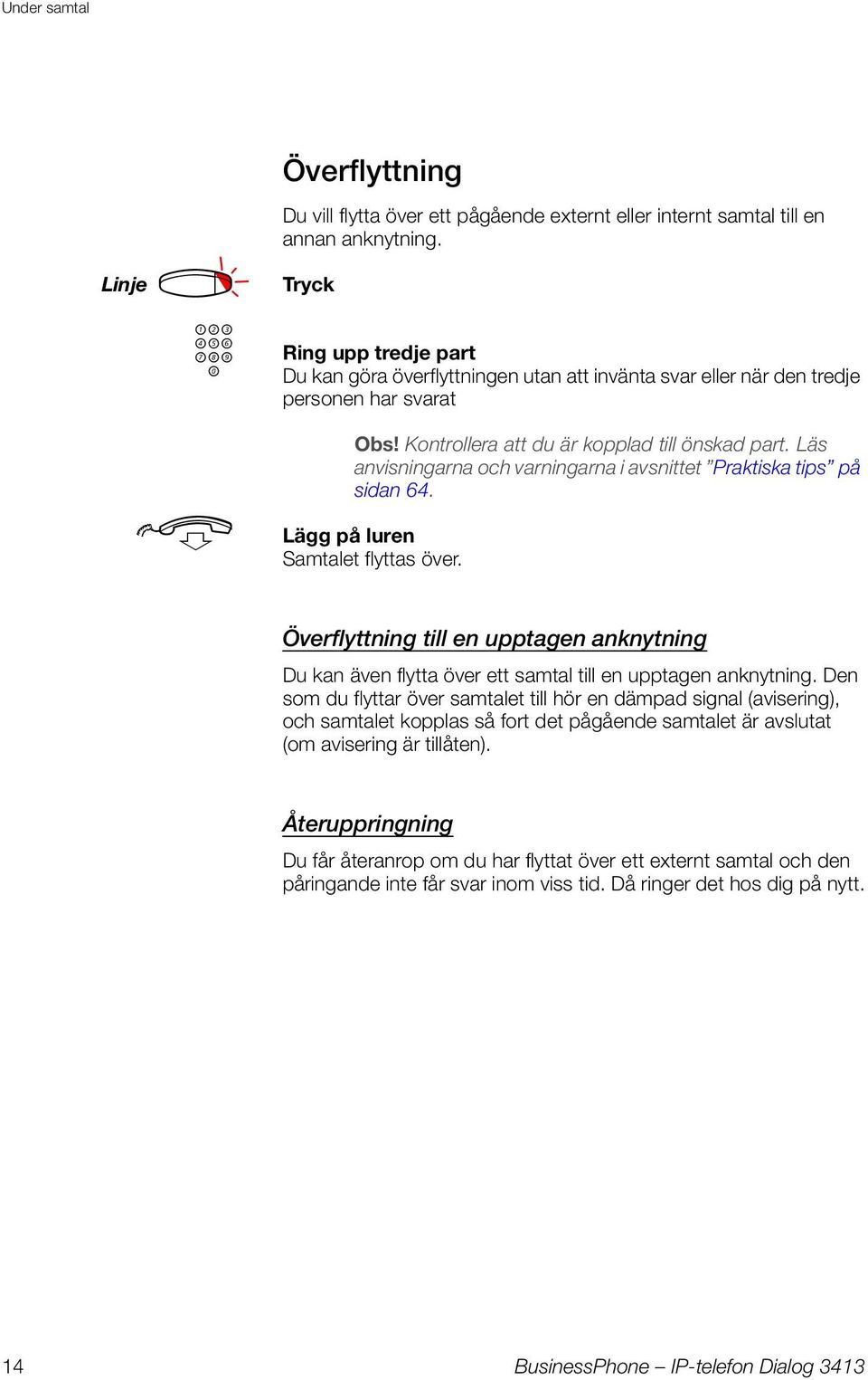 Läs anvisningarna och varningarna i avsnittet Praktiska tips på sidan 64. Lägg på lren Samtalet flyttas över.