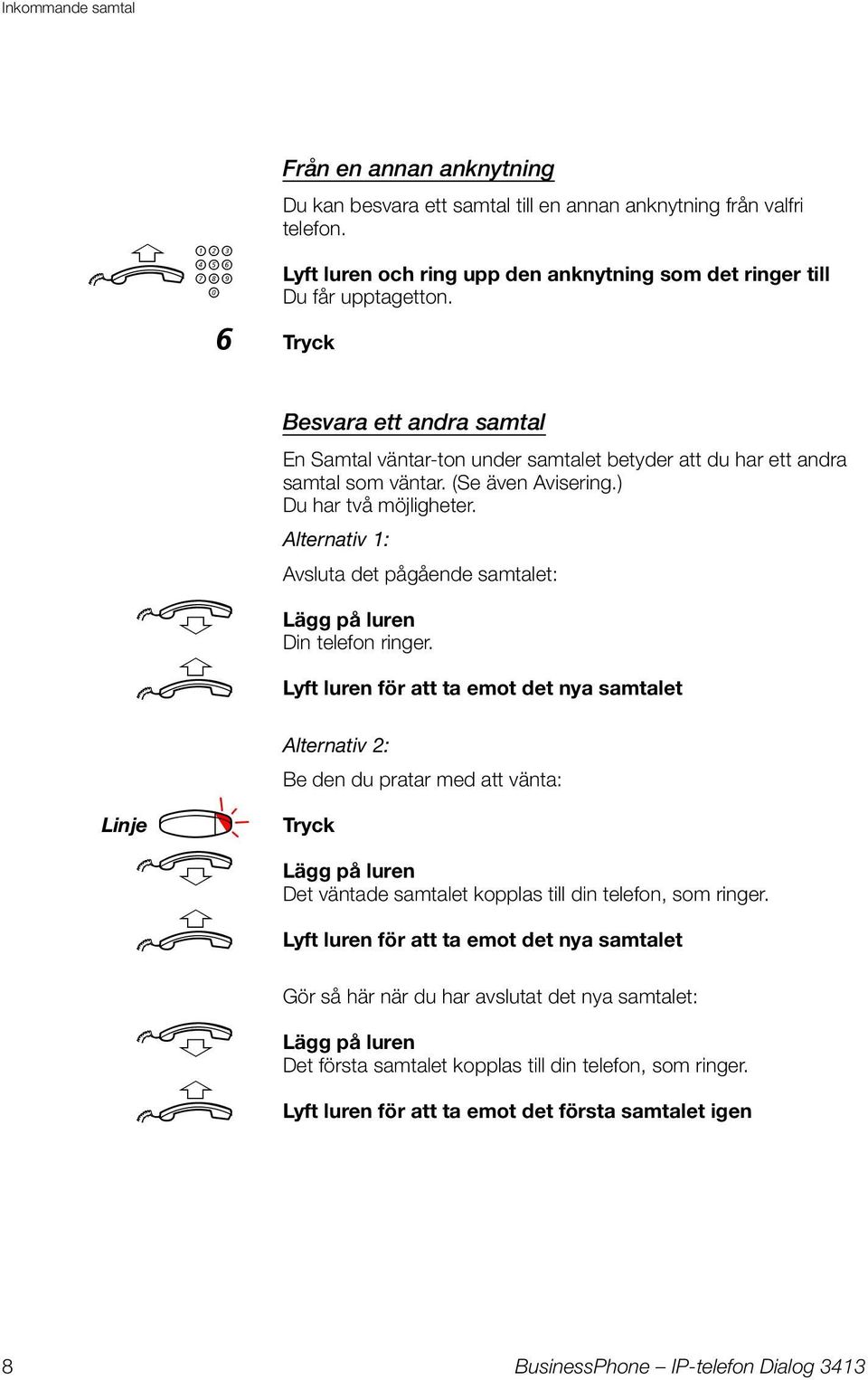 Alternativ 1: Avslta det pågående samtalet: Lägg på lren Din telefon ringer.