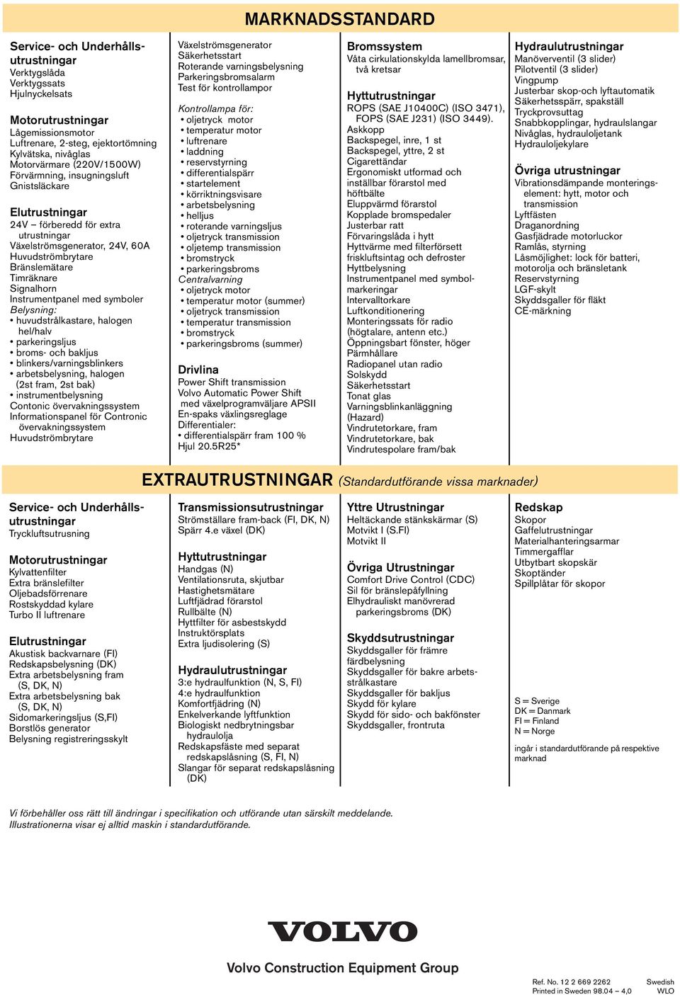 symboler Belysning: huvudstrålkastare, halogen hel/halv parkeringsljus broms- och bakljus blinkers/varningsblinkers arbetsbelysning, halogen (st fram, st bak) instrumentbelysning ontonic