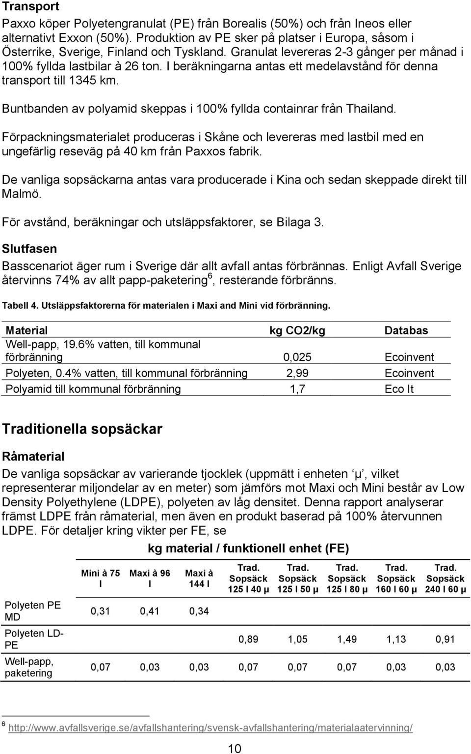 I beräkningarna antas ett medelavstånd för denna transport till 1345 km. Buntbanden av polyamid skeppas i 100% fyllda containrar från Thailand.